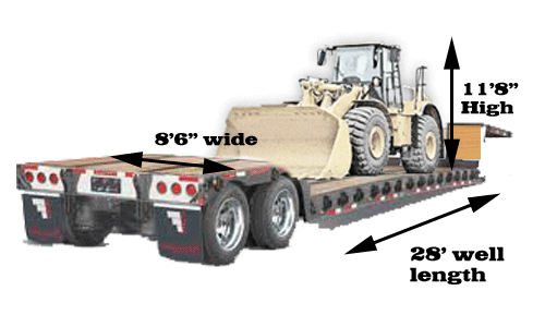 Tractor Trailer Dimensions - Flatbed Dimensions