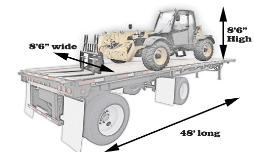 legal flatbed dimensions